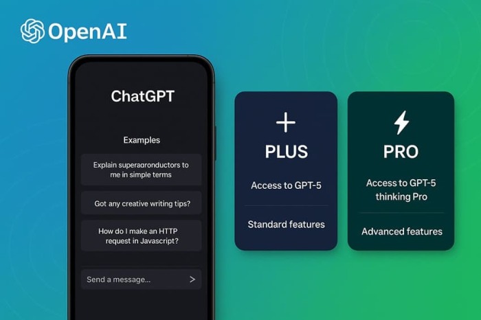 Mua ChatGPT Giá Rẻ Uy Tín - Tiết Kiệm Chi Phí Và Đảm Bảo Chất Lượng